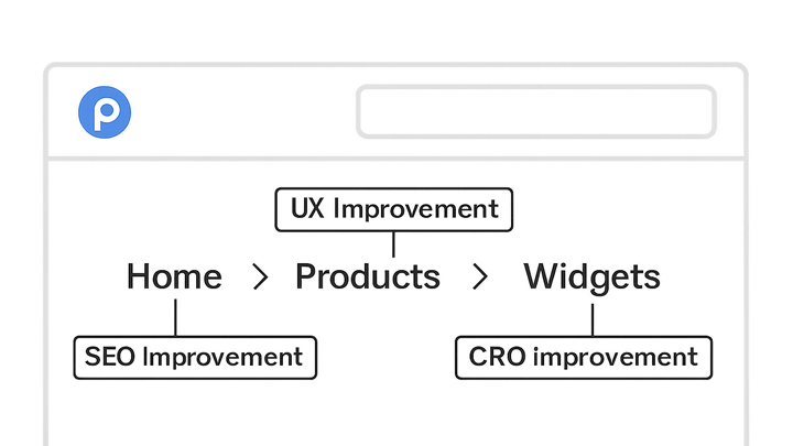 Illustration of Breadcrumb navigation