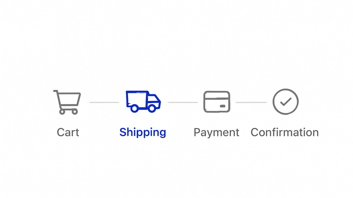 Illustration of Checkout progress indicator