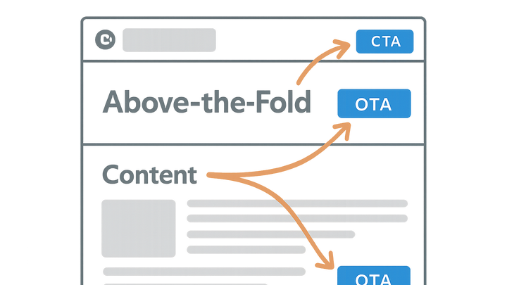 Illustration of Cta placement