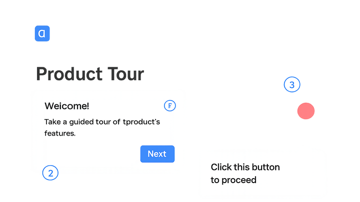Illustration of Interactive product tour
