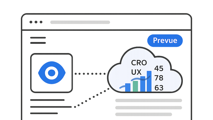 Illustration of Pixel tracking