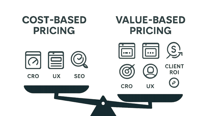 Illustration of Value-based pricing