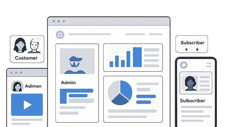 Illustration of Website personalization